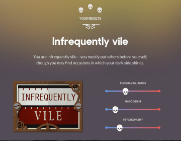 My results from the Dark Triad Questionnaire