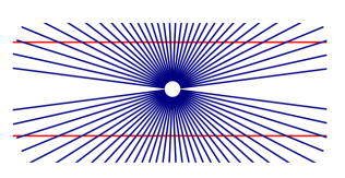 ParellelIllusion