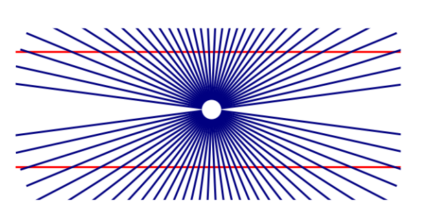 Why is illusory explanation so convincing?