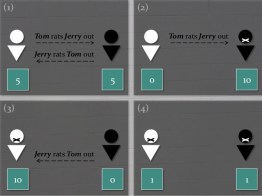 the-prisoners-dilemma-17-638