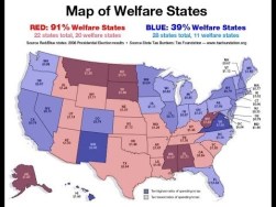 RedStateWelfare