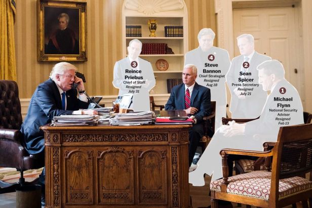 From the original article