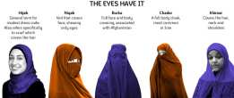 Islamic Womenz Attire