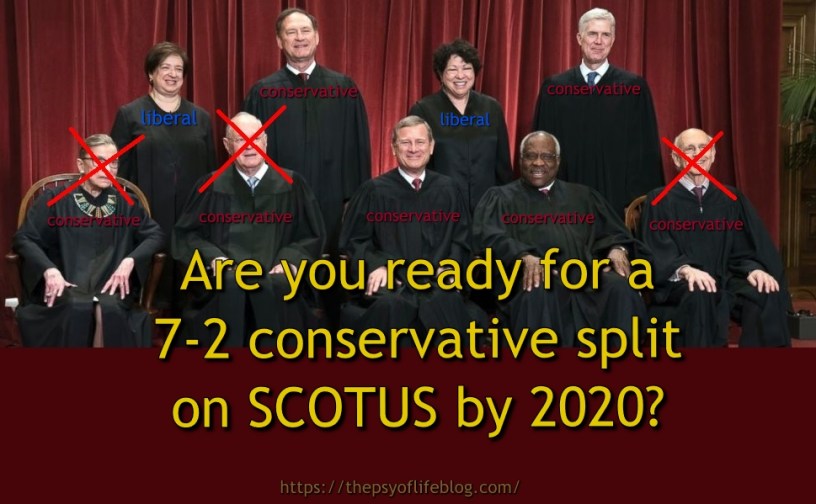 What will the Supreme Court look like after Trump?