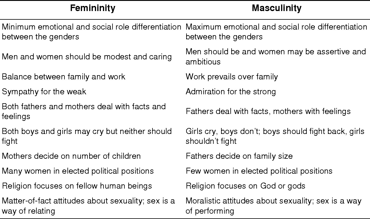 4MasculanityFeminism.jpg