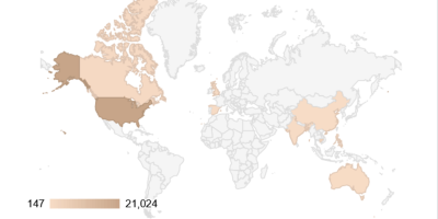 How did Ye Olde Blogge do in 2020?