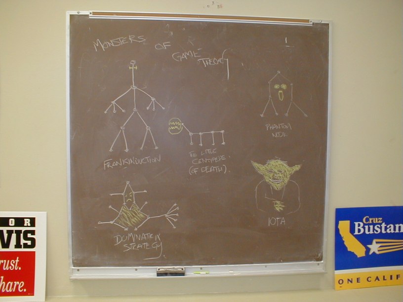 What does game theory say about leaving a sustainable future for future generations?