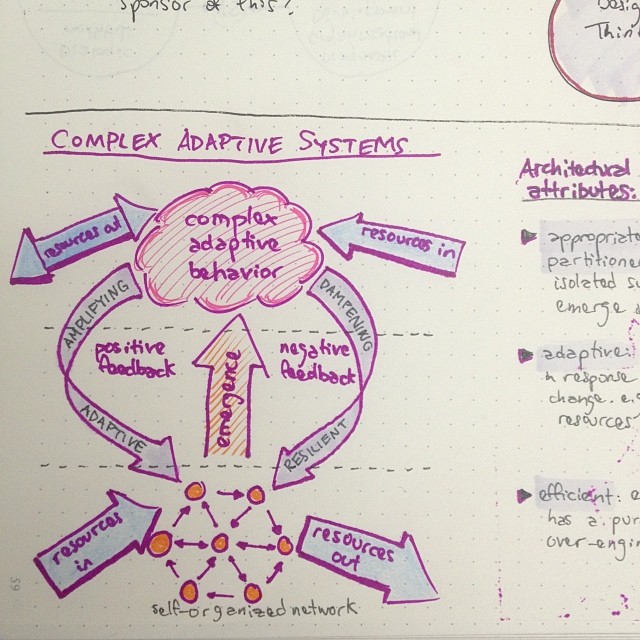 Has our democracy reached a tipping point where it can't be saved?