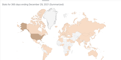 How were Ye Olde Blogge's stats in 2021?
