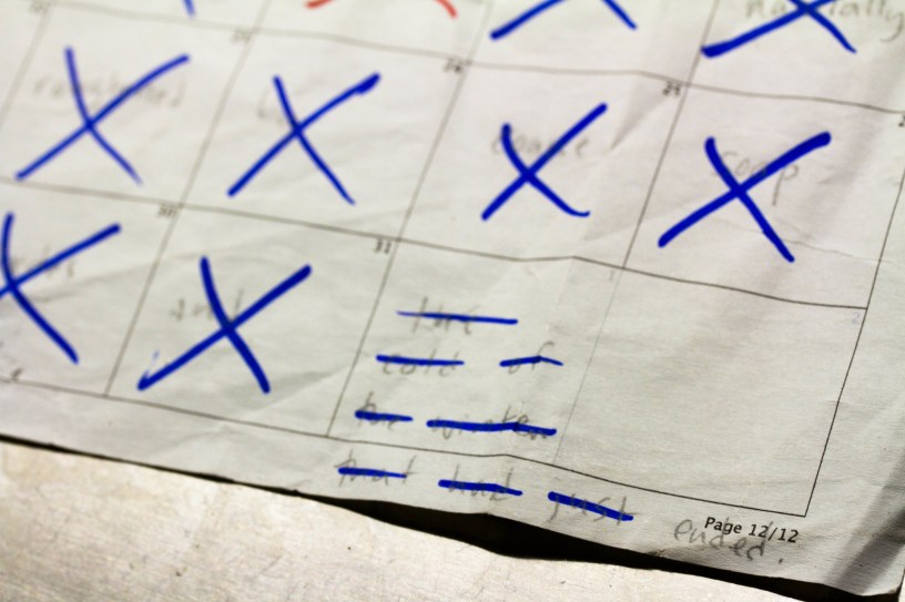 Did Ye Olde Blogge's meet its goals for 2021?