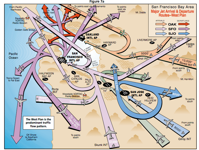 Were all the GOP's plots to coup against the US connected?